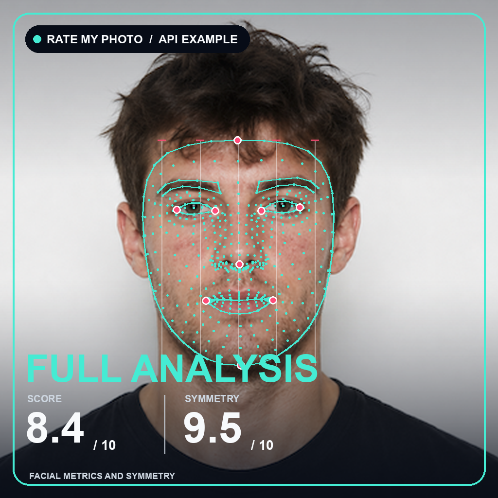 Complete face report preview
