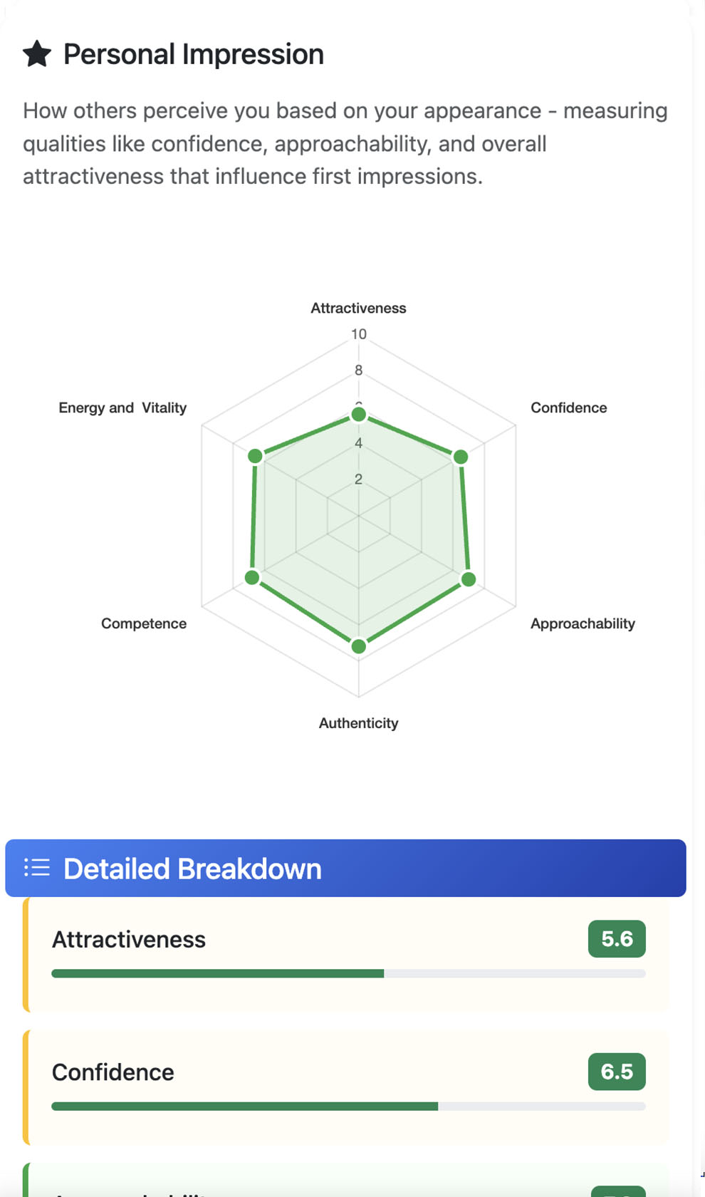 Attractiveness AI PRO screenshot showing advanced analysis