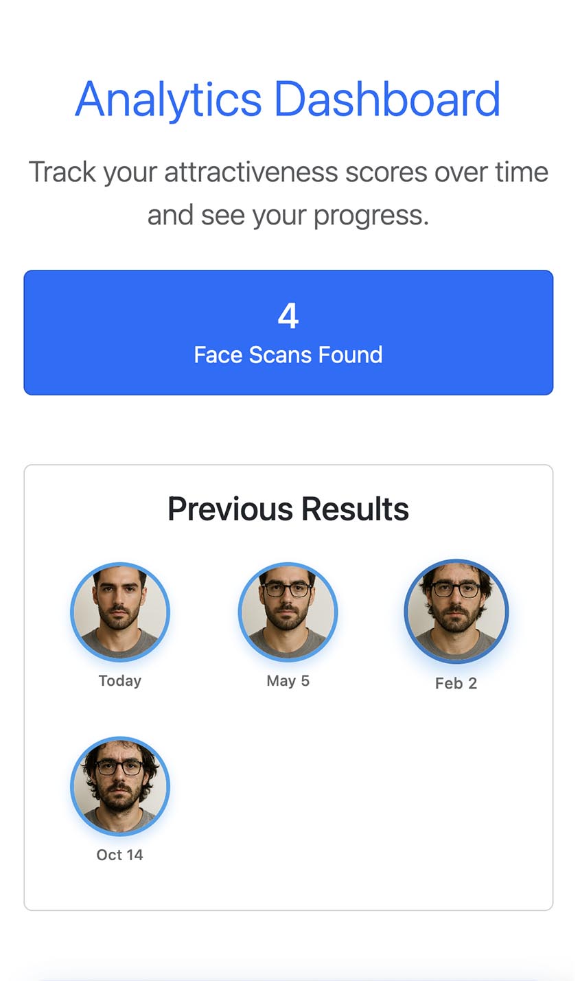 Attractiveness AI PRO screenshot showing detailed insights