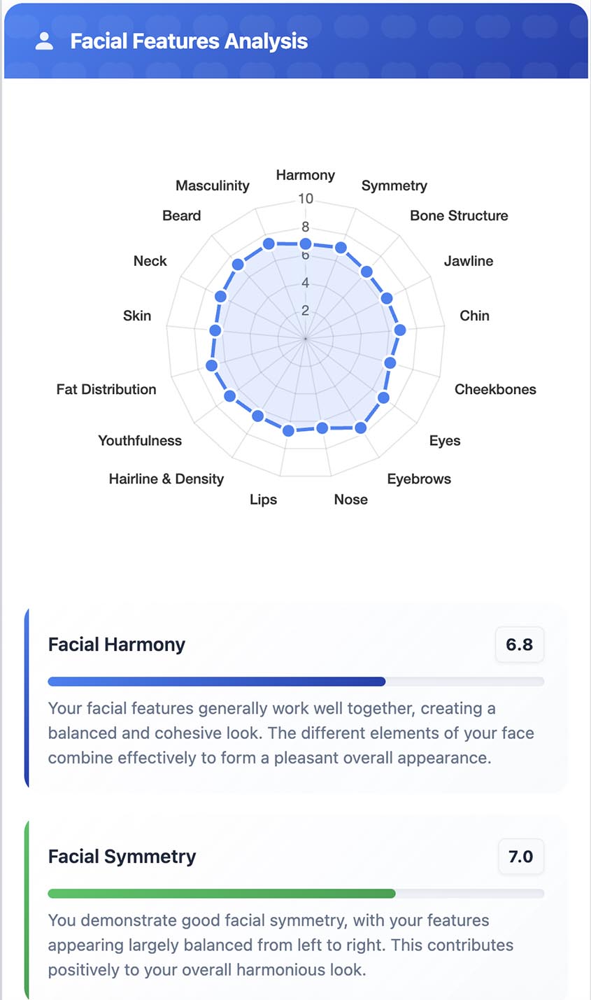 Attractiveness AI PRO screenshot showing detailed facial metric scores