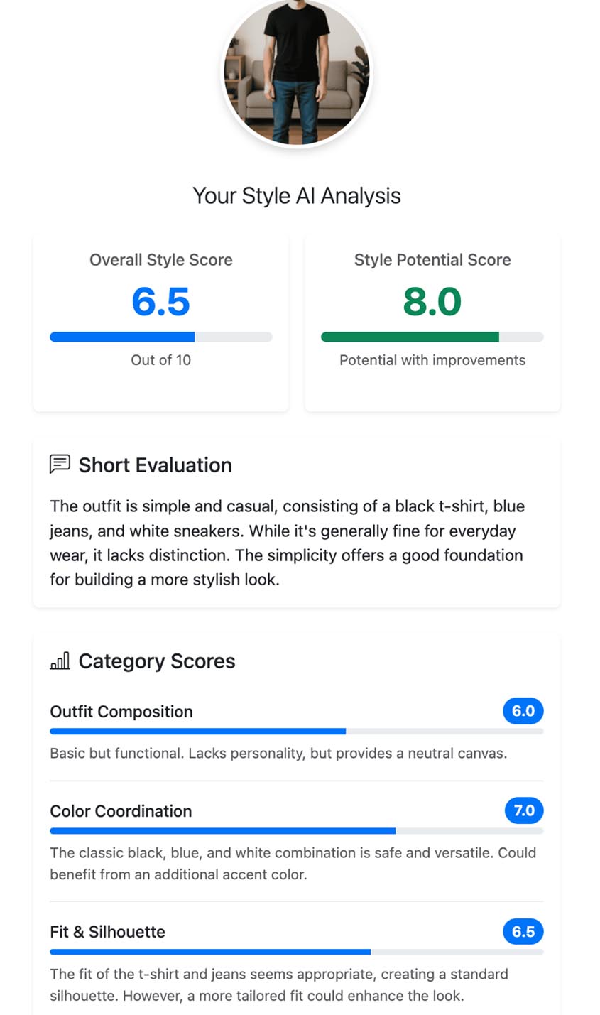 Attractiveness AI PRO screenshot showing final results